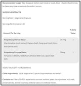Theramedix Gastro Soothe