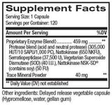 Theramedix Immune Support