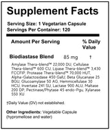 Theramedix Super Strength Digestion