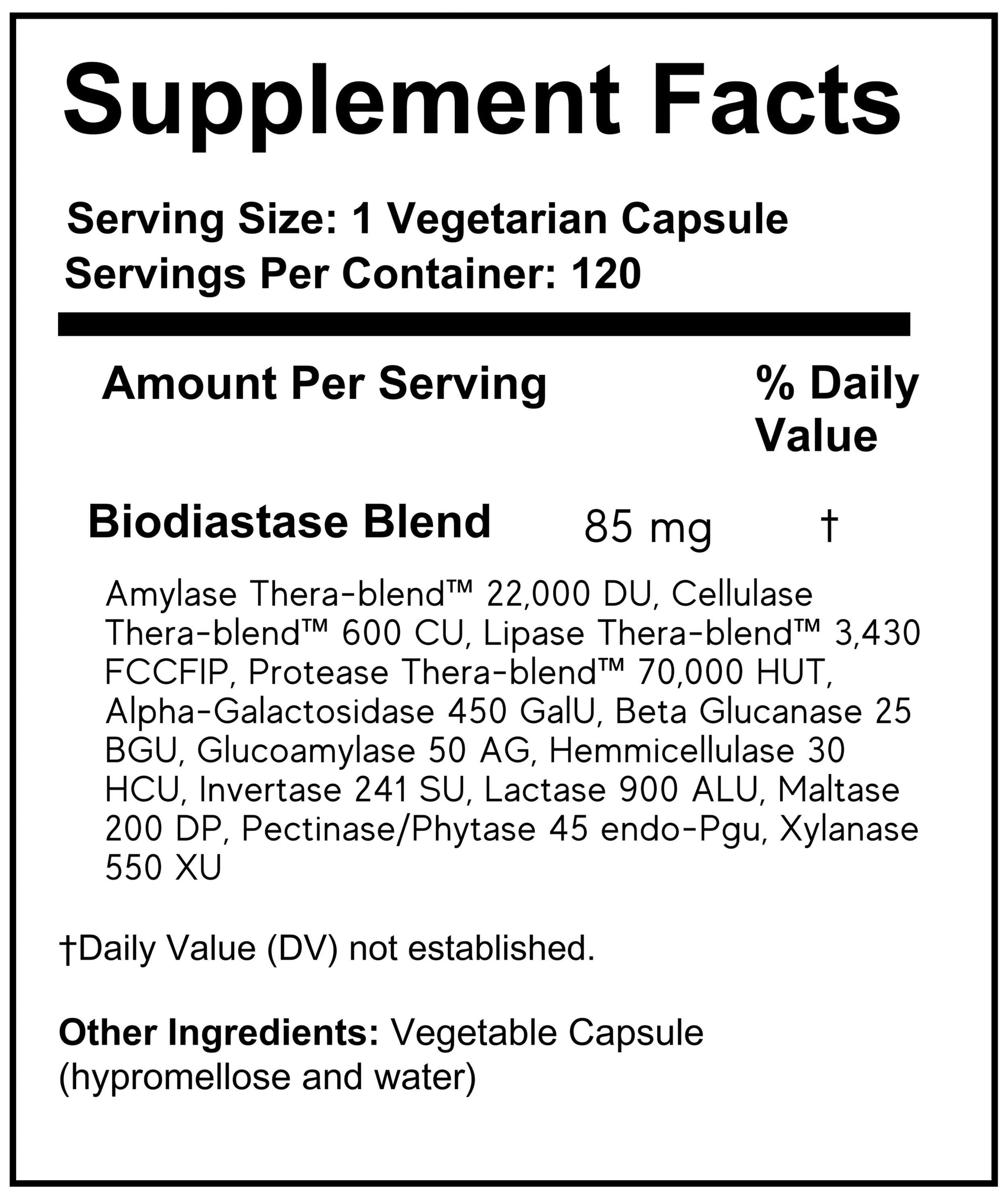 Theramedix Super Strength Digestion