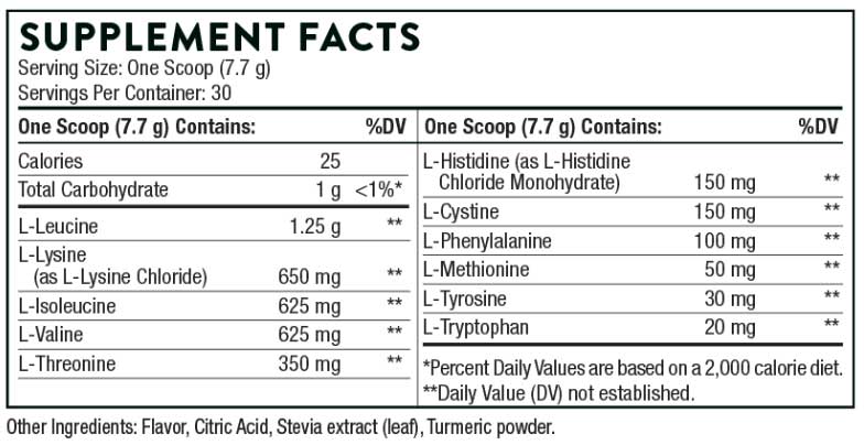 Thorne Research Amino Complex