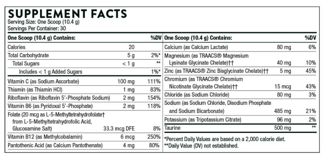 Thorne Research Catalyte