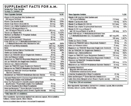 Thorne Research Multi-Vitamin Elite