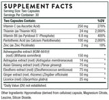 Thorne Research Stress Balance (Formerly Phytisone)