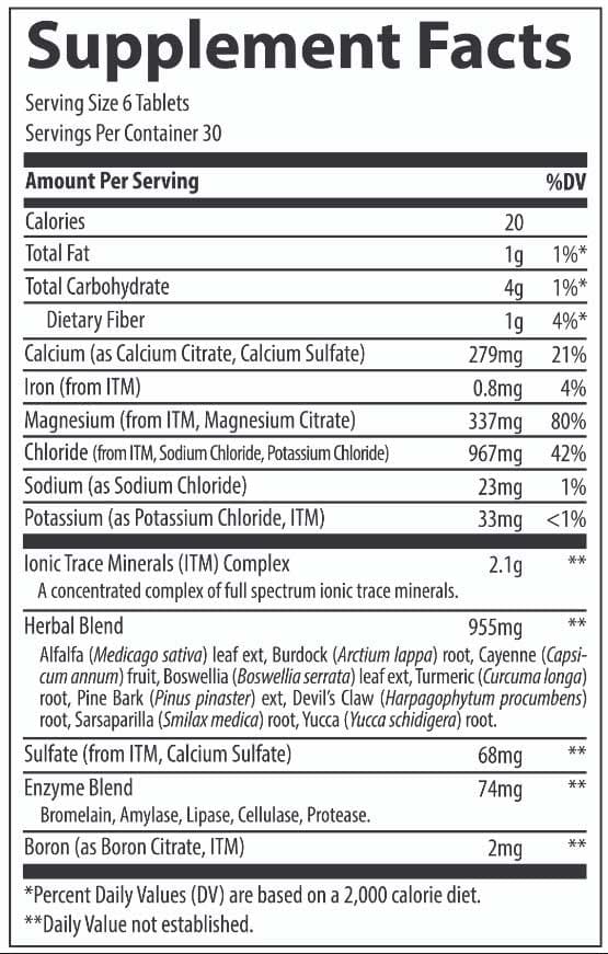 Trace Minerals Research ActivJoint Tablets