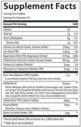 Trace Minerals Research ActivJoint Tablets