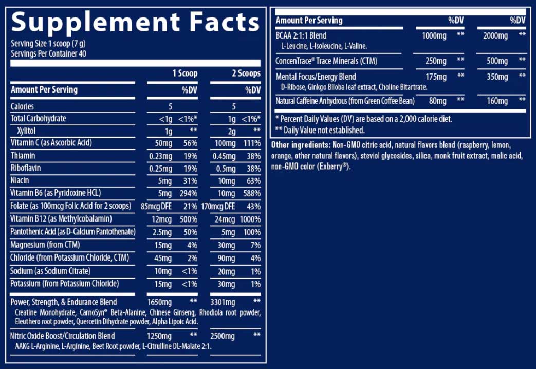 Trace Minerals Research Pre-Workout Clean Energy Powder (Formerly TMRFIT Series Clean Pre Workout)