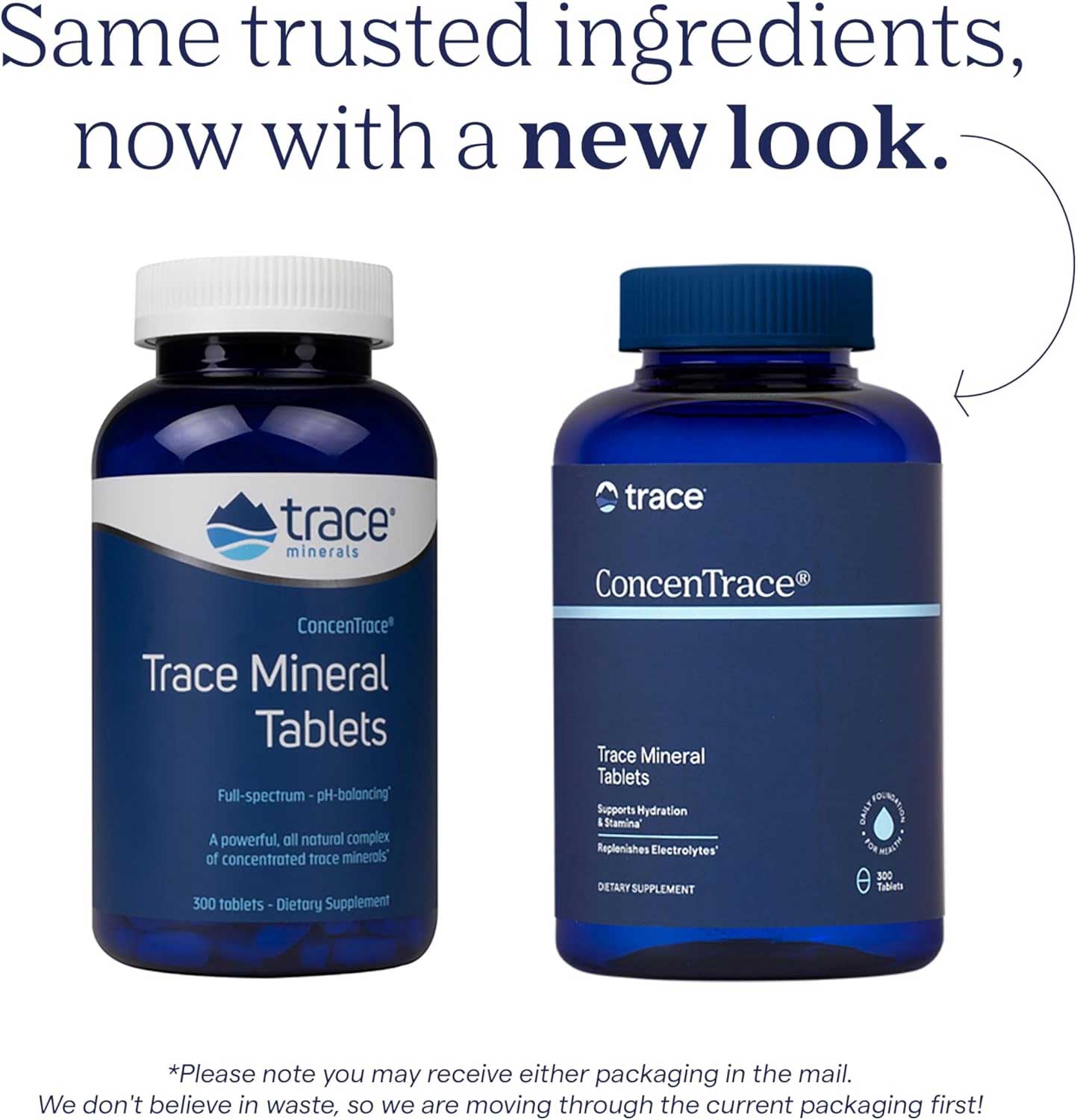 Trace Minerals Research Concentrace Trace Mineral Tablets