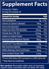 Trace Minerals Research Concentrace Trace Mineral Tablets