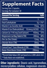 Trace Minerals Research Coral Calcium