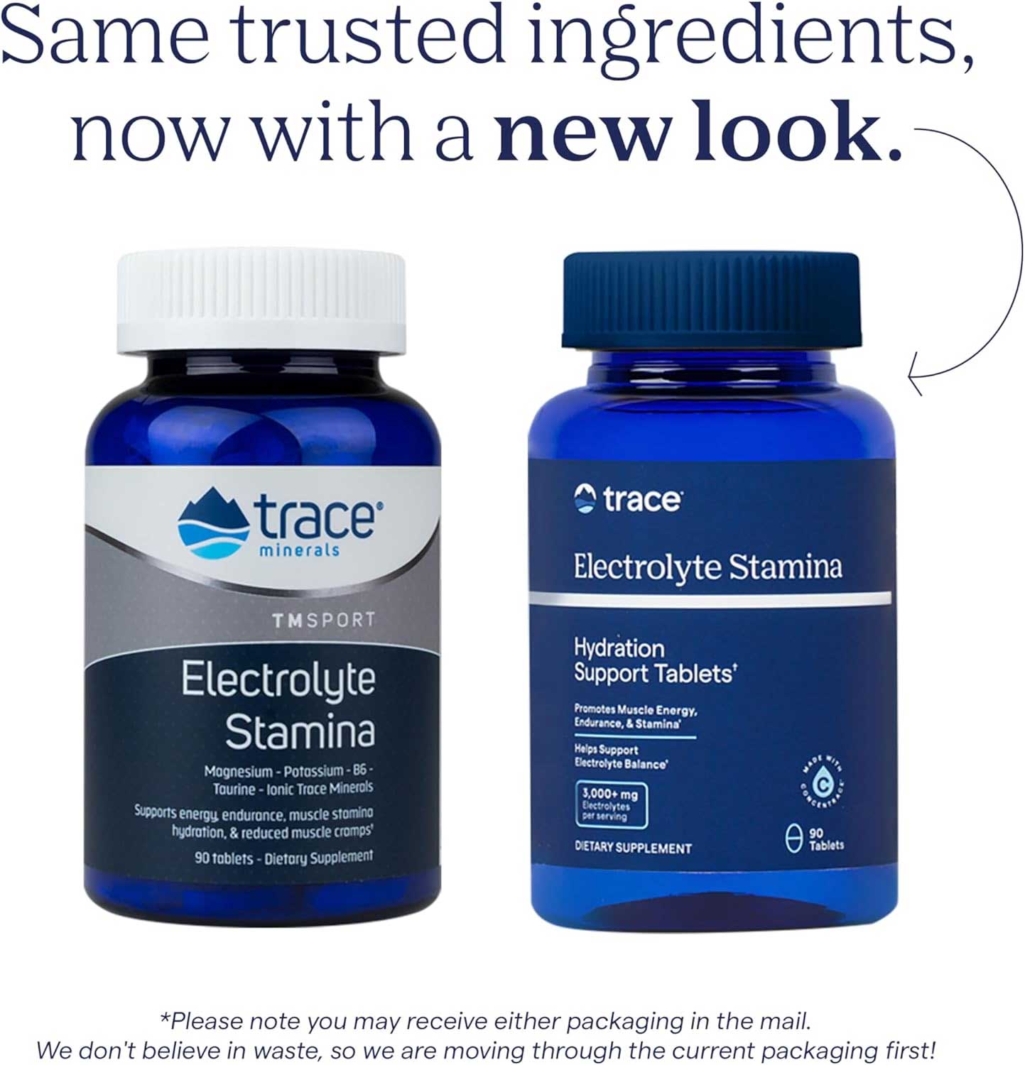 Trace Minerals Research Electrolyte Stamina Tablets