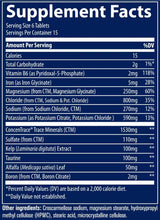 Trace Minerals Research Electrolyte Stamina Tablets