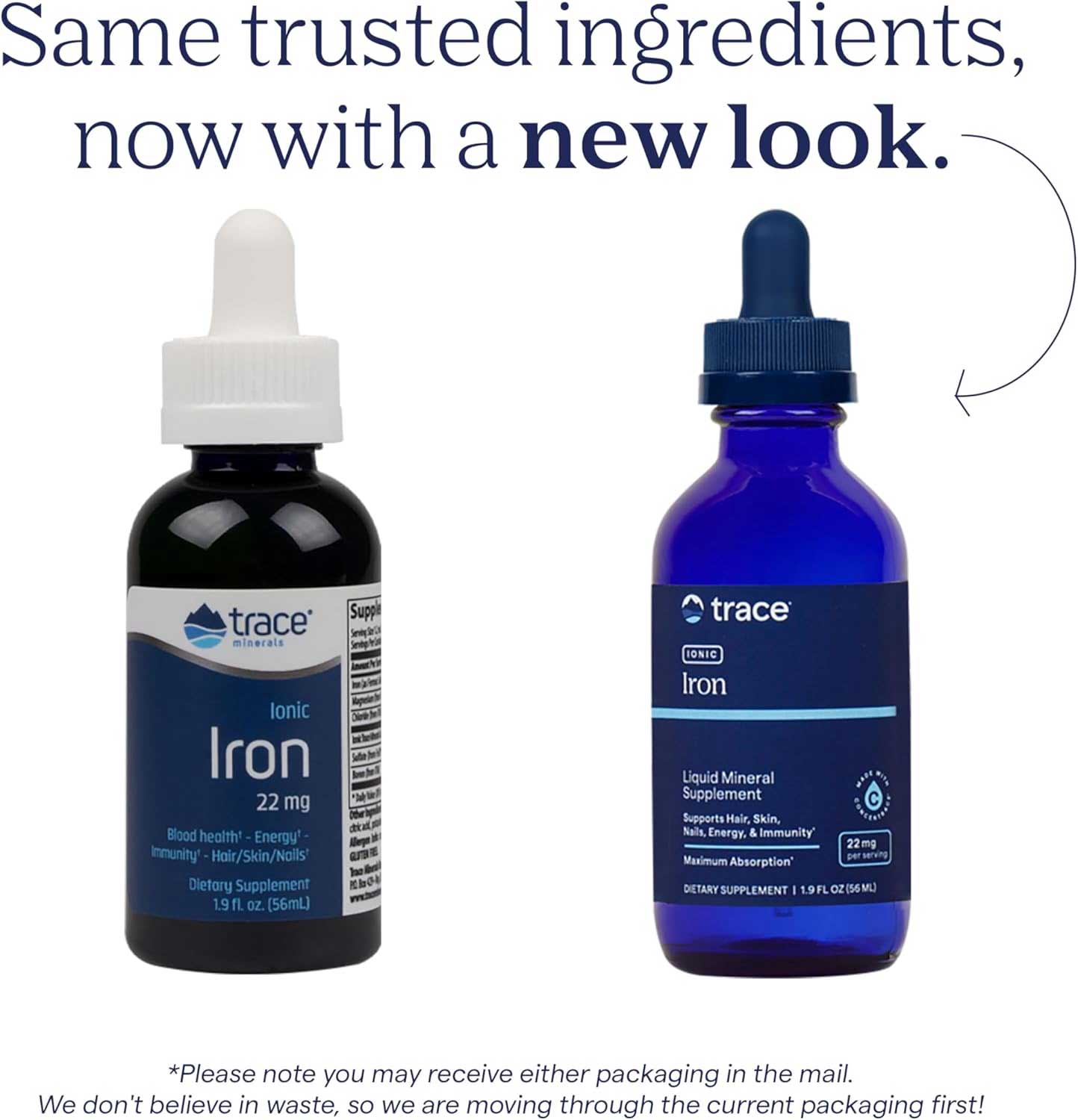 Trace Minerals Research Ionic Iron