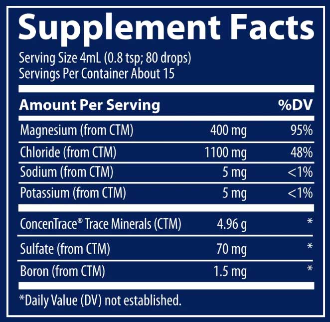 Trace Minerals Research Ionic Magnesium