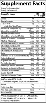 Trace Minerals Research Kid’s Multi