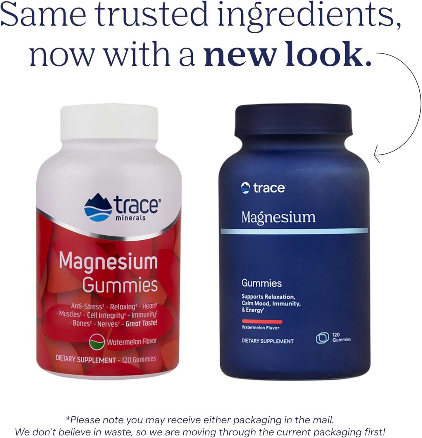 Trace Minerals Research Magnesium Gummies Watermelon