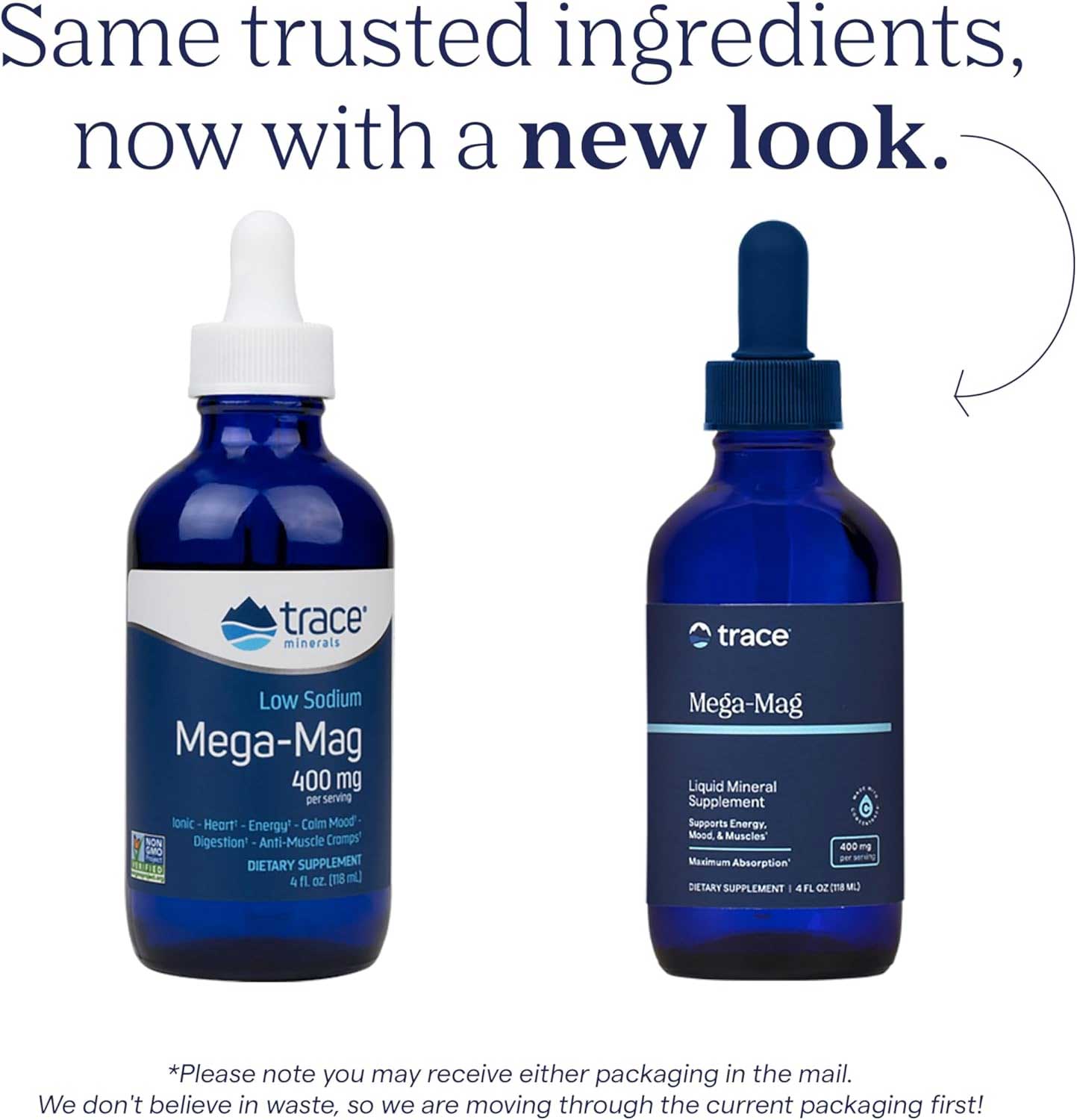 Trace Minerals Research Mega Mag