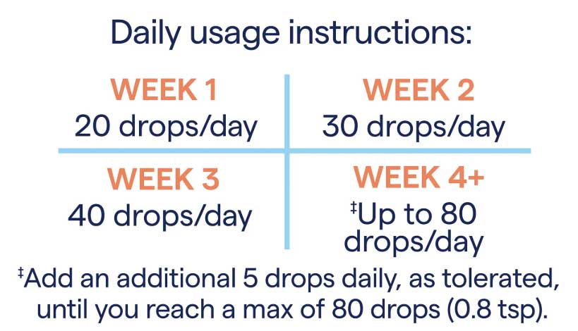 Trace Minerals Research Mega Mag