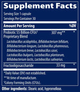 Trace Minerals Research Probiotic 55 Billion