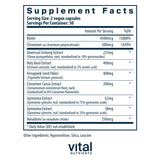 Vital Nutrients Blood Sugar Support