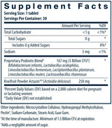 Vital Nutrients Hyperbiotics Pro-Natal Probiotic