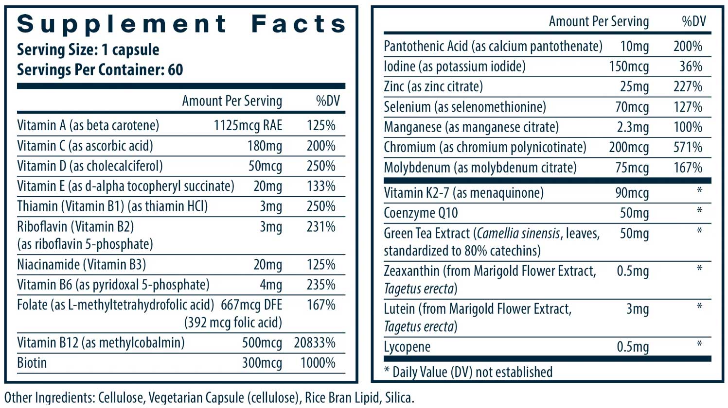 Vital Nutrients Once Daily Multivitamin