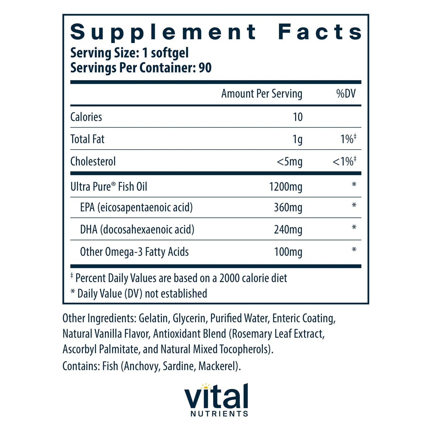 Vital Nutrients Ultra Pure® Fish Oil 700 Enteric