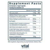 Vital Nutrients ViraCon