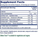 Vitanica Bitters Tonic