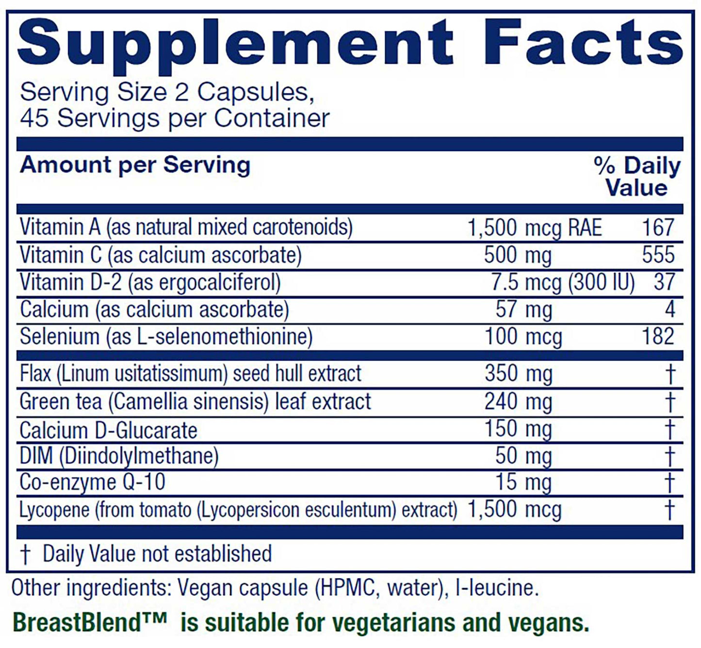 Vitanica BreastBlend