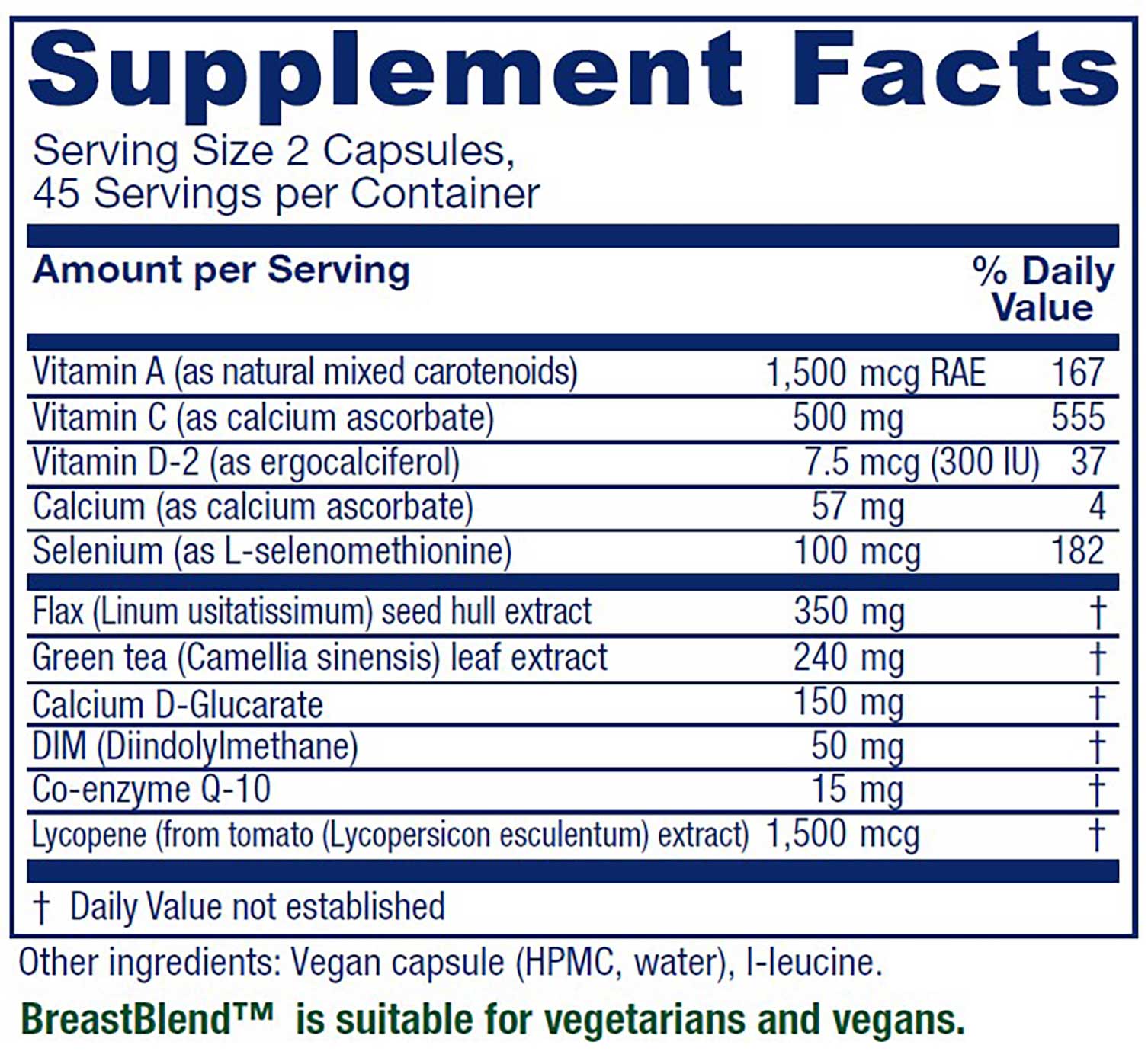 Vitanica BreastBlend