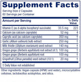 Vitanica CandidaStat