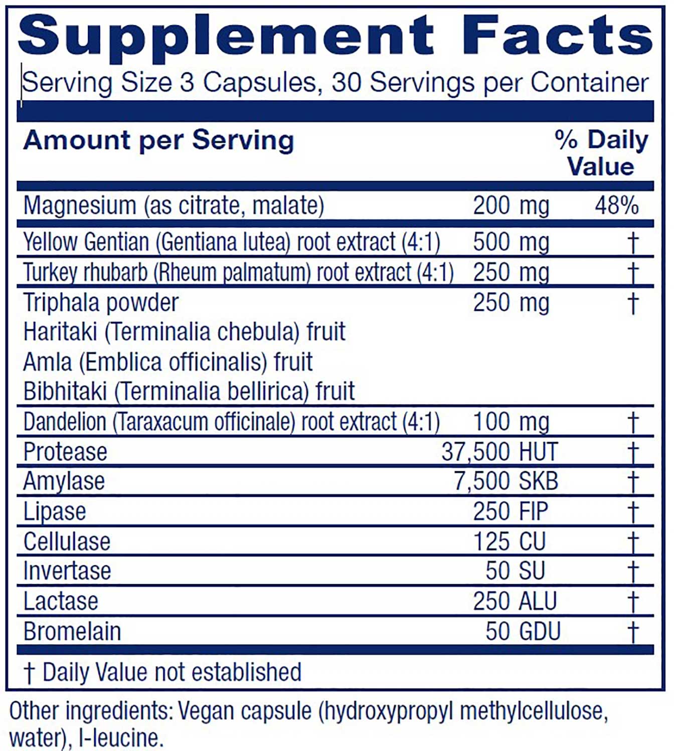 Vitanica Colon Motility Blend