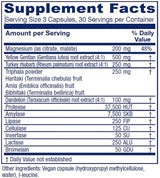 Vitanica Colon Motility Blend