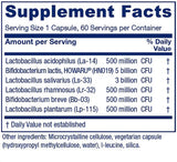 Vitanica Flora Symmetry