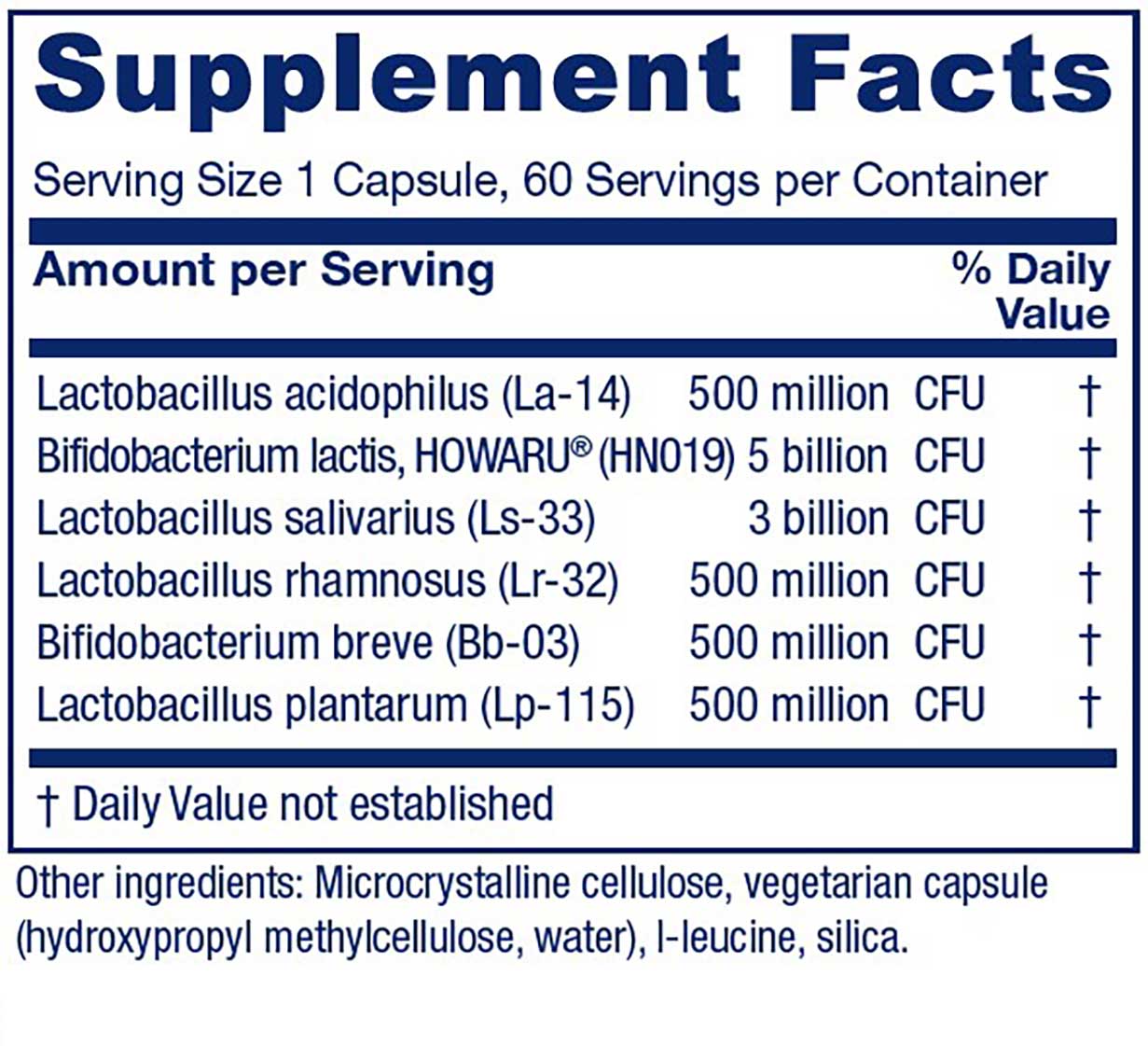 Vitanica Flora Symmetry