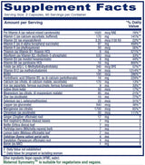Vitanica Maternal Symmetry