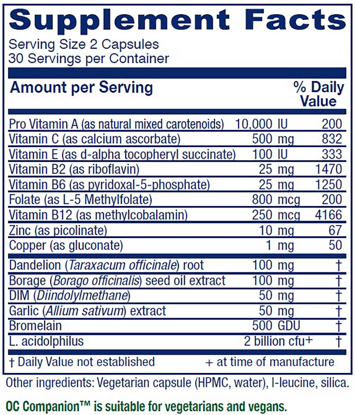 Vitanica OC Companion