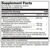 Douglas Laboratories Methylated Resveratrol Plus