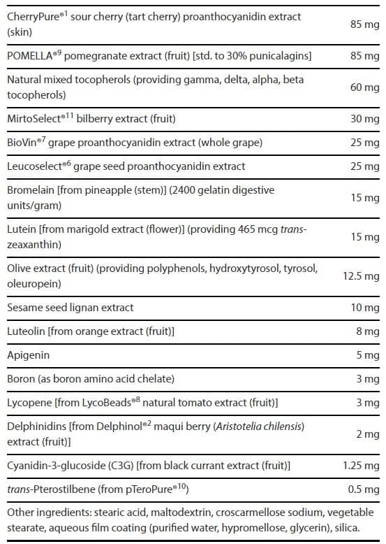 Life Extension Mix Tablets with Extra Niacin
